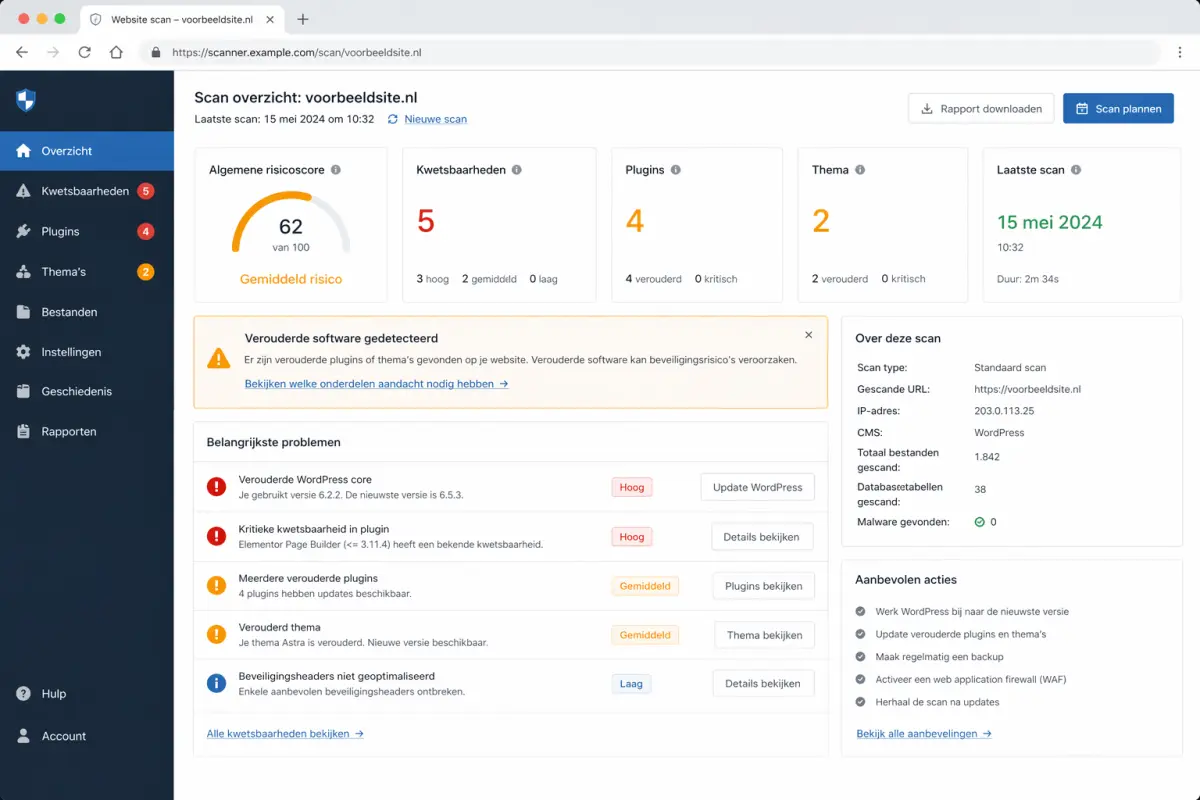 Voorbeeld van een externe security scan met verouderde WordPress-software en plugins